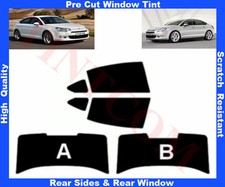 Lunette arrière Citroen C5