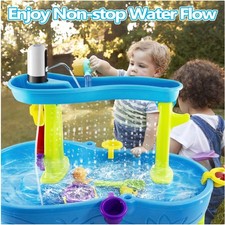 Kids Battery Powered Water Pump for Water Table
