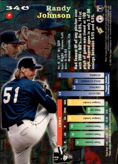 1995 Stadium Club #340 Randy Johnson - Image 2 of 2