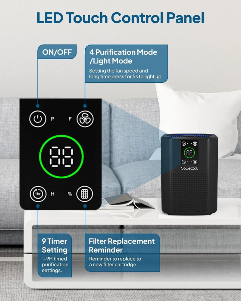 Air Purifier for Home Bedroom, Cobectal Room Black(1 Pack), C-Black
