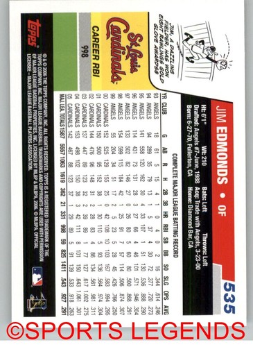 2006 Topps MLB #501-600 - Picture 71 of 201