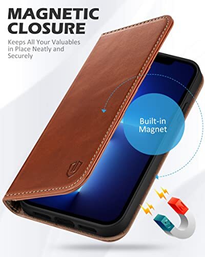 Case for iPhone 13 Pro Max 5G, Genuine Leather Folio Wallet Brown - Retro - Picture 5 of 7