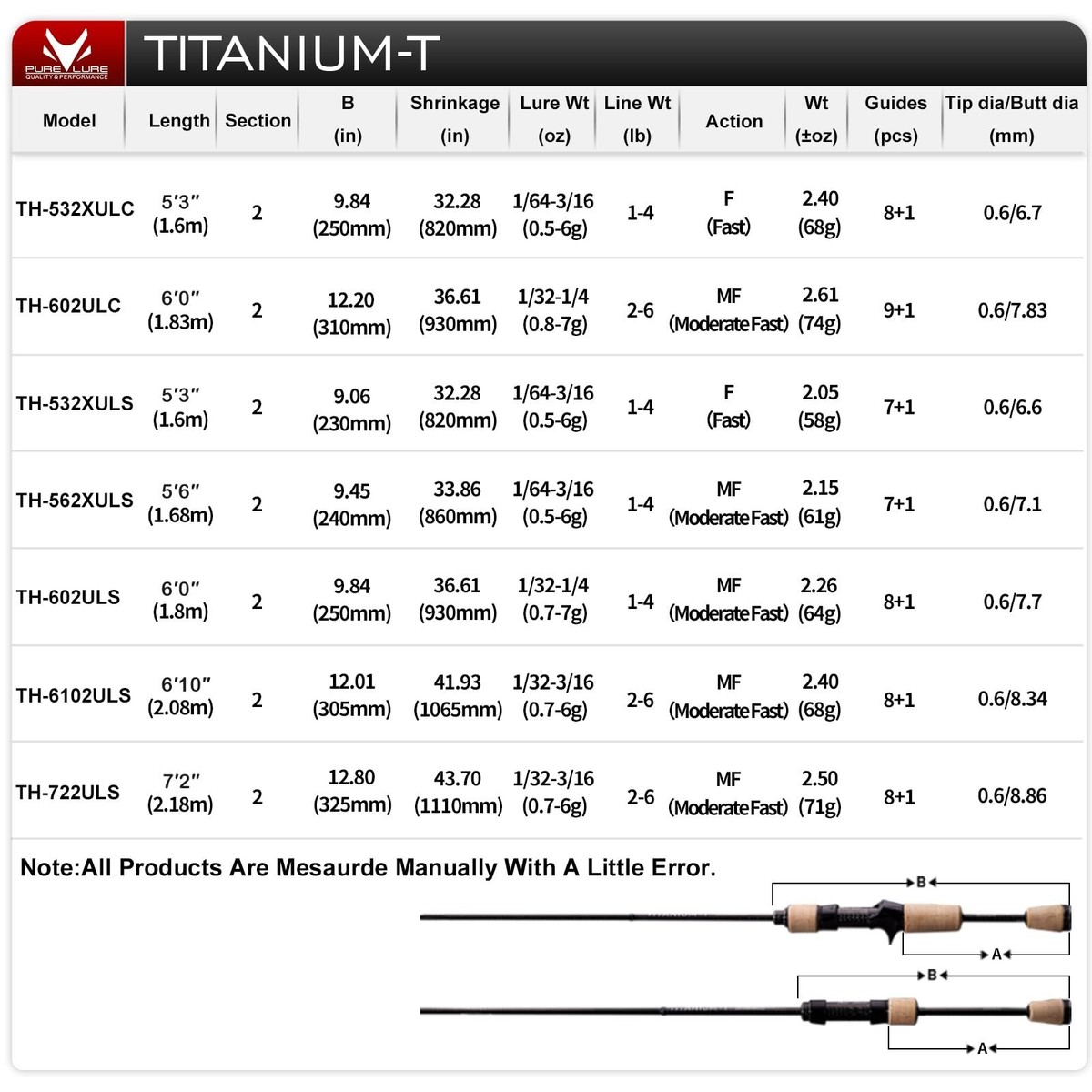 PURELURE Titanium-T Ultralight Fishing Rod Spinning & Casting for