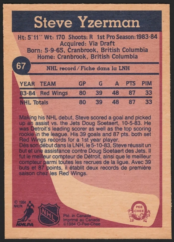 1984-85 O-Pee-Chee Hockey Complete Your Set U-Pick (1-200)NM/MT 0.99 - Image 2 of 2