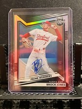 Brock Jones 2022 Elite Extra Edition Prime Numbers Auto (SP) #09/60 - Rays