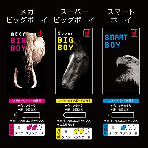 【LP】OKAMOTO'S  『BOY』 OKAMOTO Smart Boy Condoms Slim Diameter 31mm 12 Pcs x 3 | eBay