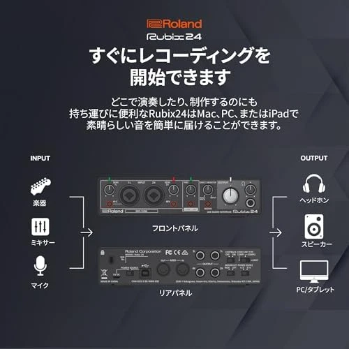 Roland Rubix24 USB Audio Interface 2-In 4-Out w/ English Manual - Image 4 of 4