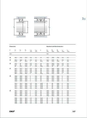 Bearing 7303 single row angular contact ball, 17-47-14 mm(choose type ...