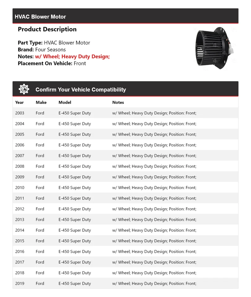 Двигатель переднего вентилятора для Ford E-450 Super Duty 2003-2019 годов выпуска 4 сезона 2004 2005 - Изображение 2 из 4