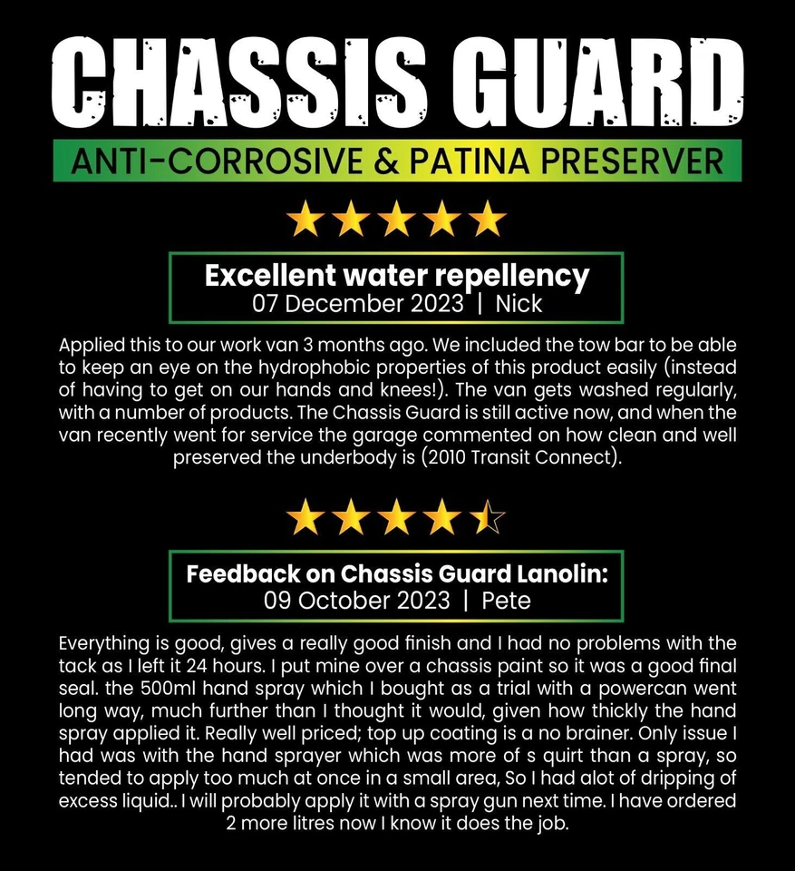 2.5L ready to spray underbody Lanolin Rustproofing kit including sprayer Express - Image 2 of 4