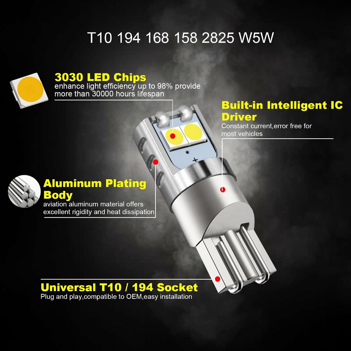 2x T10 6-SMD 3030 Super White LED Light Bulbs 192 168 194 2x T10 6-SMD 3030 Super White LED Light Bulbs 192 168 194