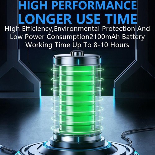 4G 5G 150Mbps Mobile Hotspot Device For Travel Wireless Hotspot' Portable V2C2 - Picture 6 of 15