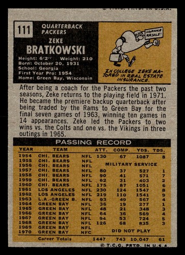 1971 Topps ZEKE BRATKOWSKI #111 EX Green Bay Packers MISCUT - Picture 2 of 2