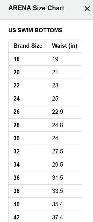 NUEVO NUEVO CON ETIQUETAS Pantalones Cortos de Natación Azul Real Para Hombres Talla 36 Cintura Baja Equipo Rendimiento ARENA Foto 4 de 4