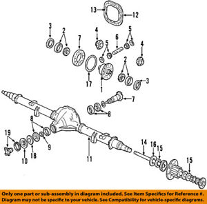 Ford Rear End Chart