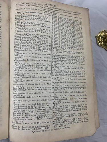 Douay Rheims Bible 1847 In Good Condition - Picture 15 of 16