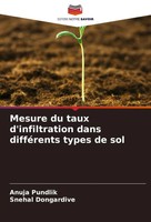 Anuja Pundlik (U. A.) | Mesure Du Taux D'infiltration Dans DifféRents Types...