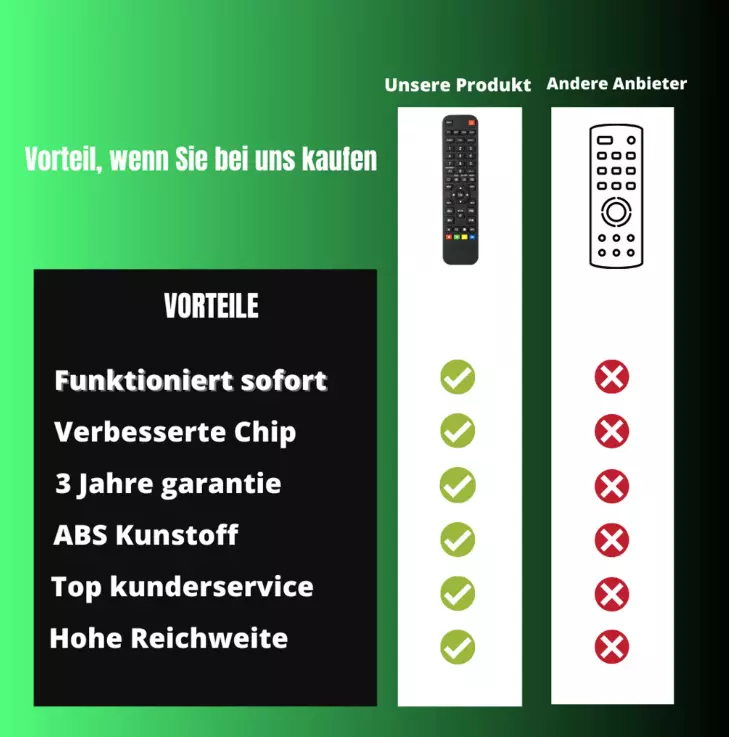 Bild 4 von 5