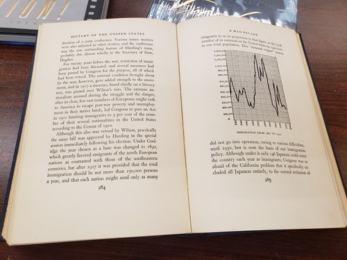 MARCH of DEMOCRACY, by Adams 6 Volume Set 1932-1947 USED Books - Picture 6 of 6