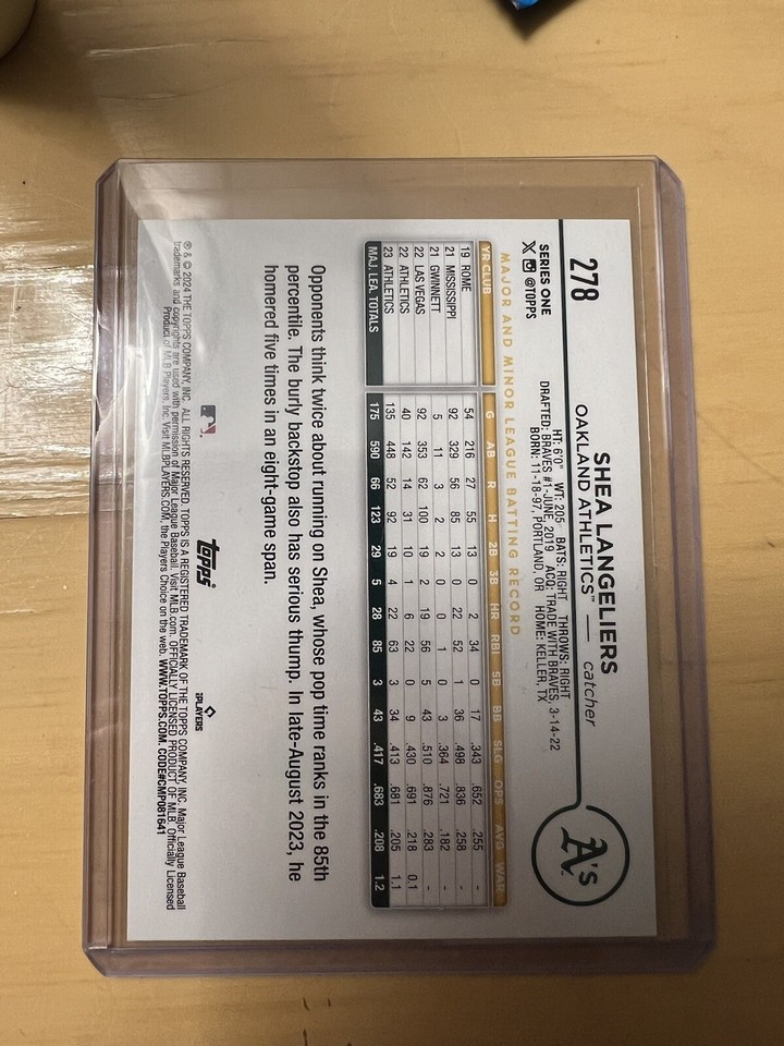 2024 Topps Easter Bunny Rabbit Foil SHEA LANGELIERS #278 OAKLAND ...