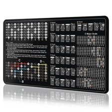 Guitar Theory Mat for Beginner Enthusiasts Guitar Fret board Chart Guitar CAG...