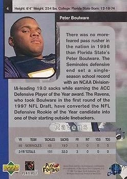 1997 SP Authentic Football Pick Your Card - Image 2 of 2