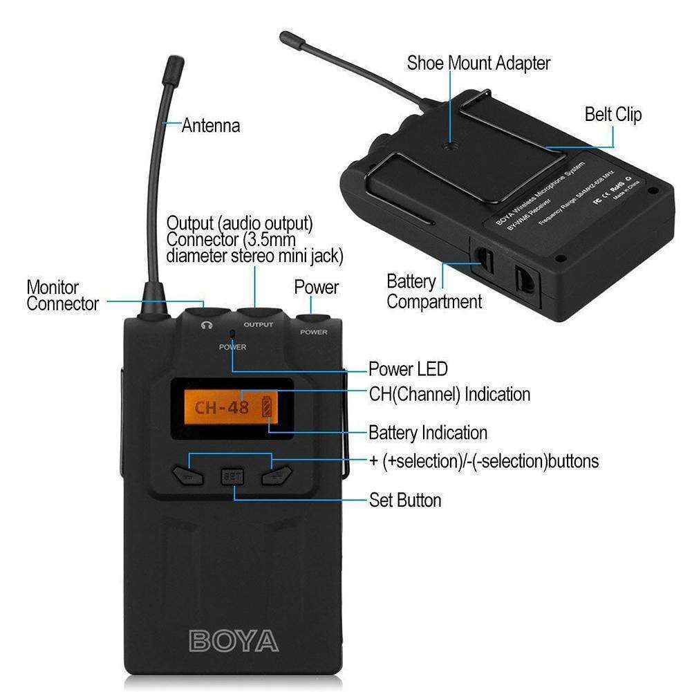 1 x BOYA BY-WM6 Lavalier Clip Wireless RECEIVER ONLY 608-613Mhz