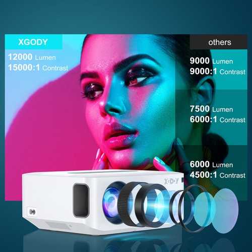 230 ANSI Lumen 8K Projector 1080P 3D 5G WiFi Bluetooth Video Home Theater HDMI - Picture 4 of 12