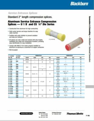 LOT OF 100 CS STYLE ALUMINUM SERVICE ENTRANCE COMPRESSION SPLICE SLEEVE