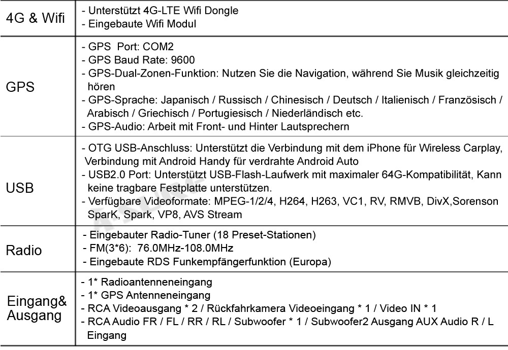 Bild 12 von 12