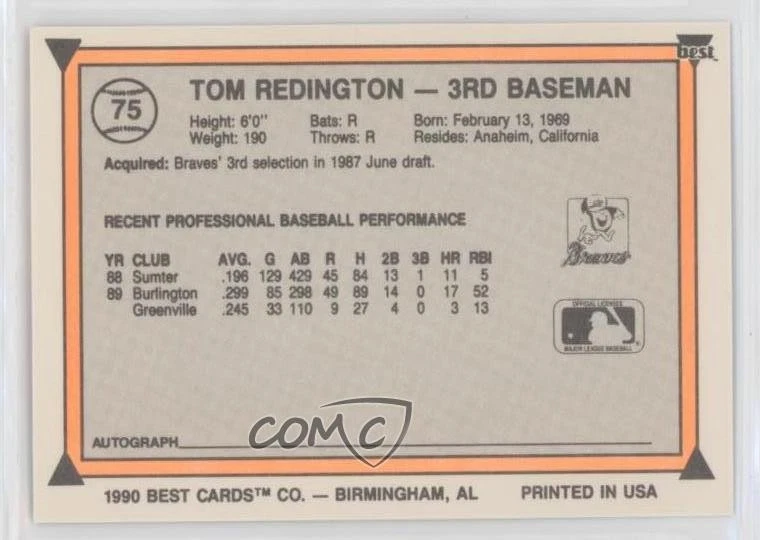 1990 Best Minor League Tom Redington #75 - Image 2 of 2