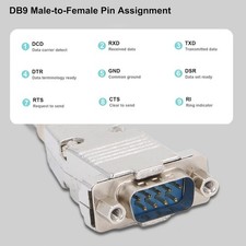 USB To Serial Adapter 3.3ft USB To RS232 Male 9pin DB9 Serial Cable For OVPL