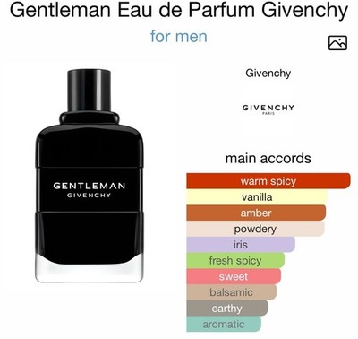 Gentleman by Givenchy 3.3 oz/100 ml EDP Men New in Original Box
