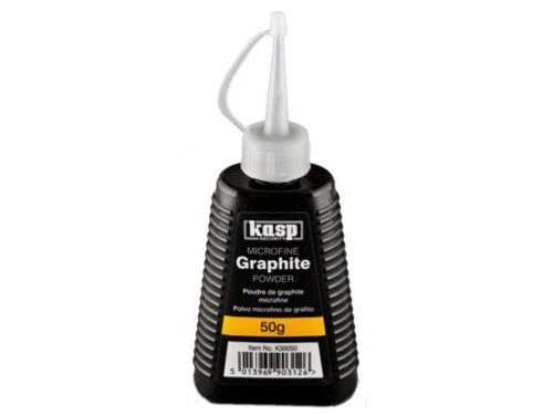 best holster lubricant if you need to lubricate locks id recommend 3 in 1 oil. way better than  wd40 been using this for years with no issue