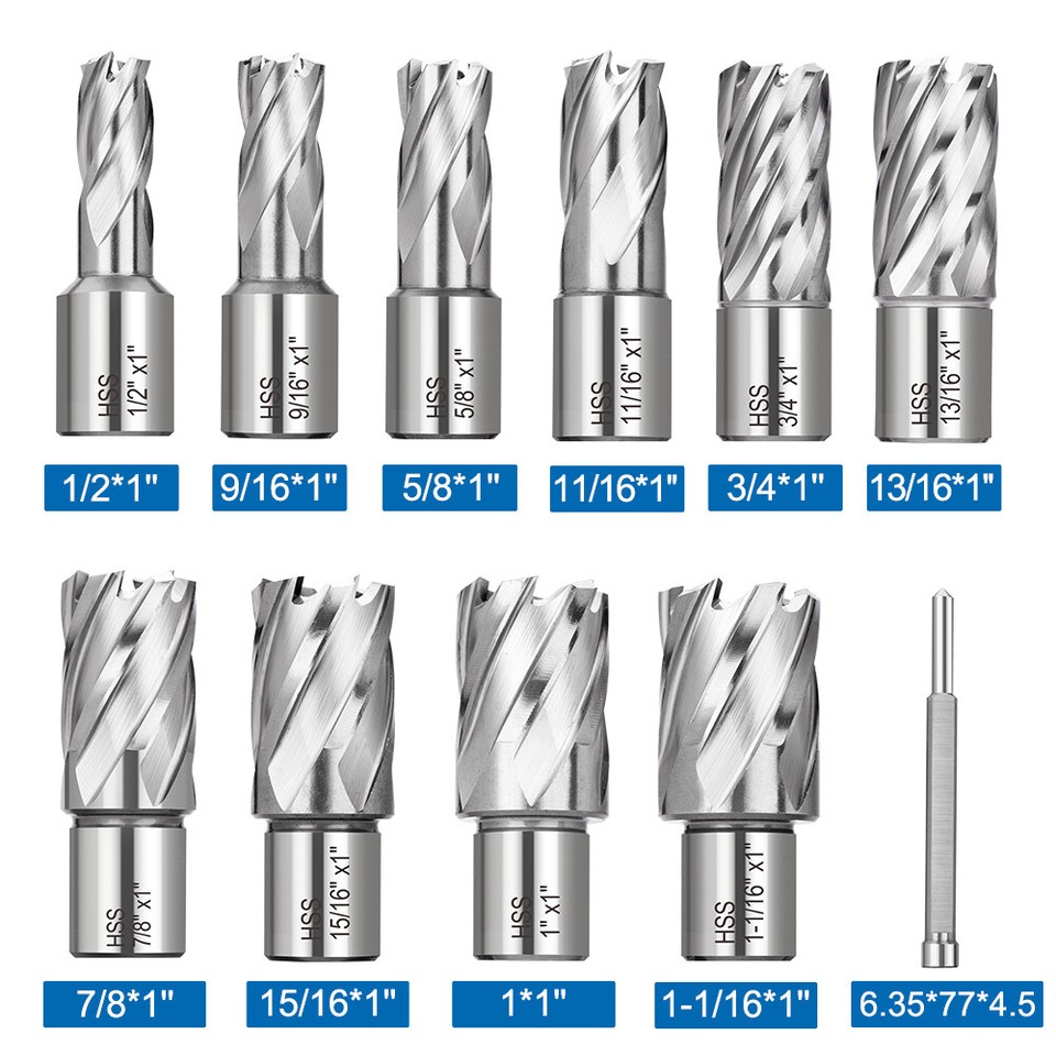Annular Cutter Set 3/4