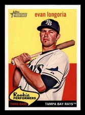 2008 Topps Heritage High Number Baseball Cards 18