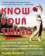 Know Your Swing by