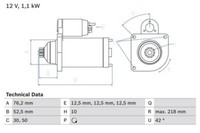 Bosch Anlasser Starter 0 986 020 240