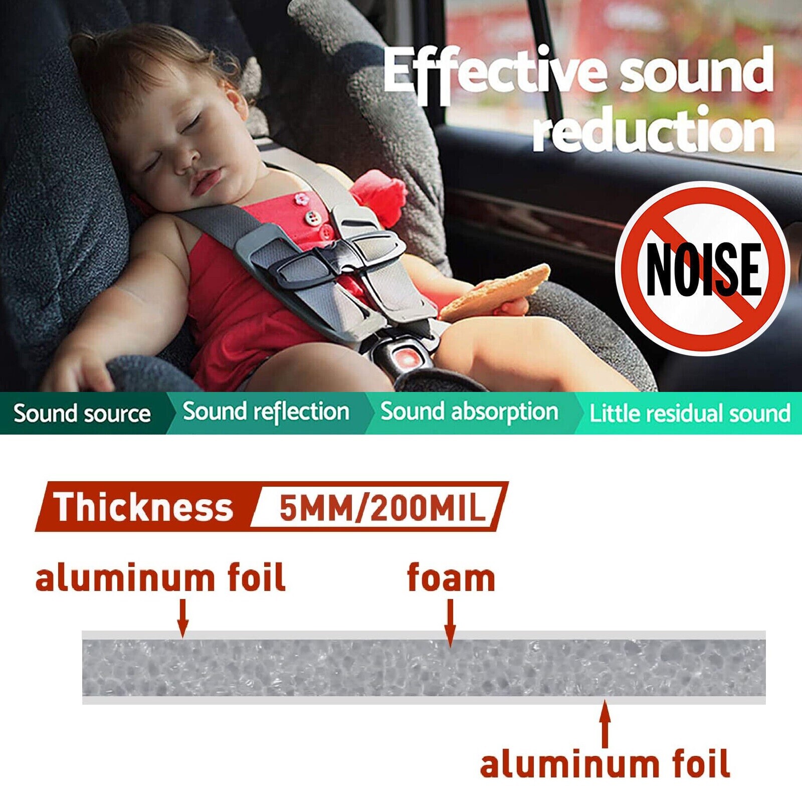 160"x40" Car Sound Deadener Mat Proofing Thick Insulation Material Noise 197MIL