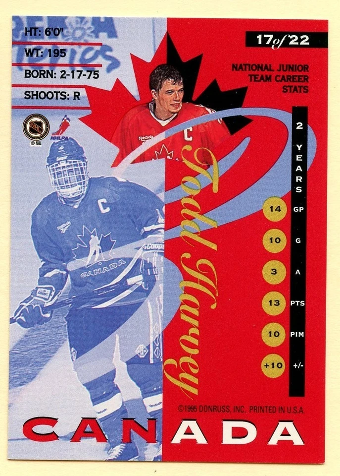 1995-96 Donruss  Todd Harvey Canadian World Junior Team hockey card #17 - Image 2 of 2