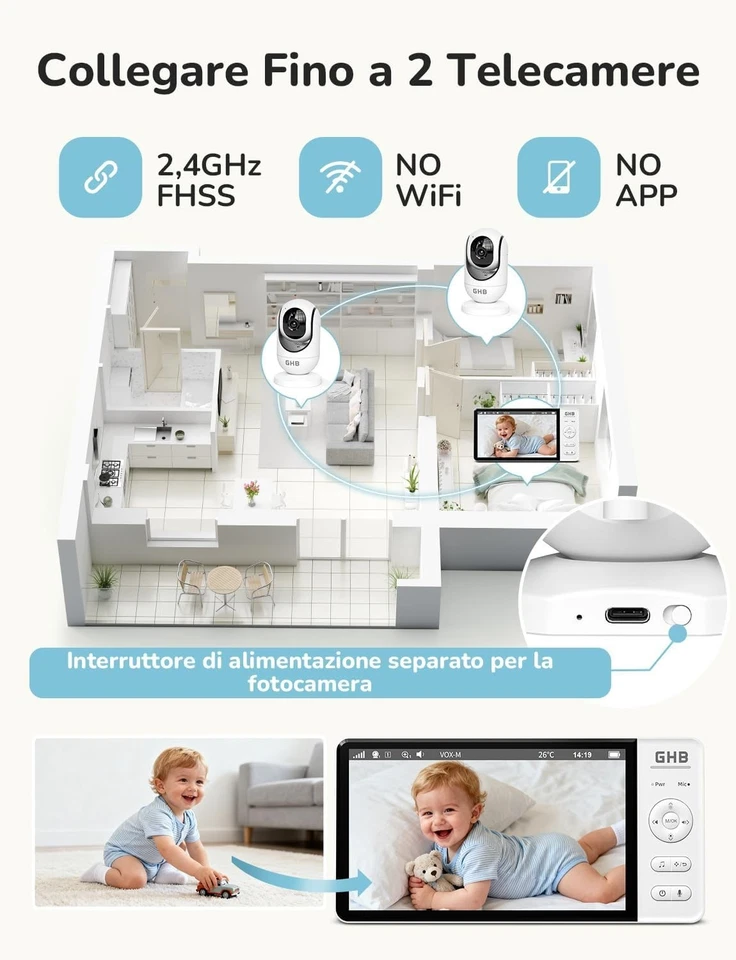 GHB Baby Monitor Video e Audio 7'', 350°/100° Rotante, 5000mAh IPS Schermo, Rile - Immagine 3 di 4