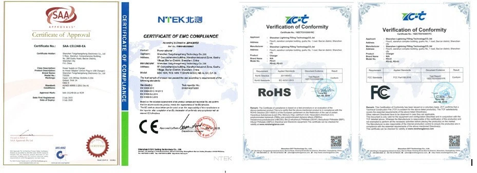 65W GaN Charger Fast USBC TypeC Power Adapter For iPhone Mac Samsung 1m Cable 2m - Image 4 of 4