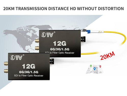12G SDI Fiber Extender 4k Single Mode SFP Transmitter and Receiver 12g SDI to Fi - Picture 12 of 16