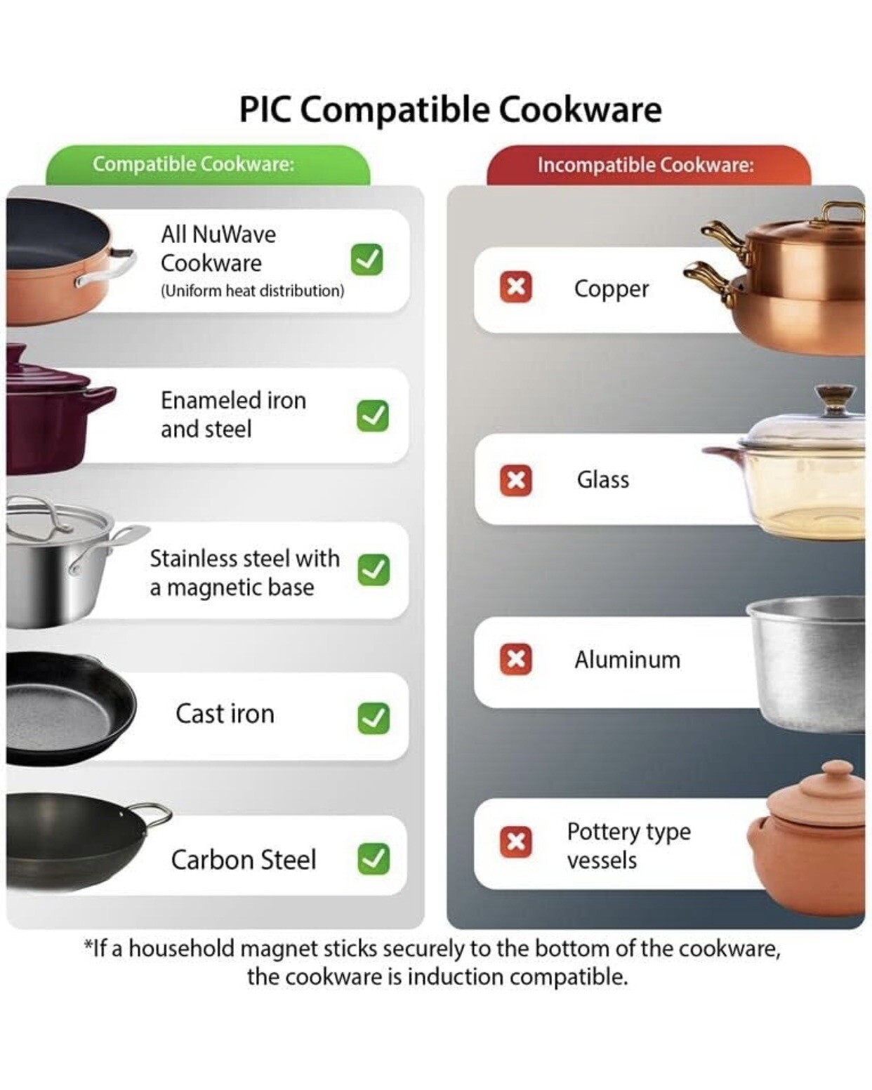 NUWAVE Gold Precision Induction Cooktop Portable Powerful with Large 8