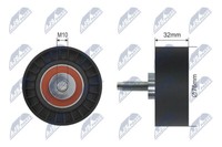 RNK-CH-006 NTY Umlenk-/FüHrungsrolle, Zahnriemen FüR Chrysler,Jeep,Ldv,Lti
