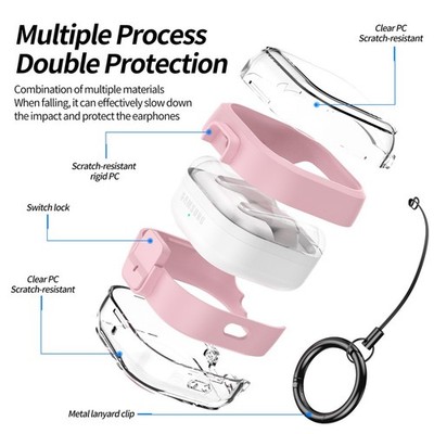 Armor Style Full Case für Samsung Buds 4 Buds 4 Pro ABS Material