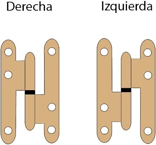 Imagen 5 de 5