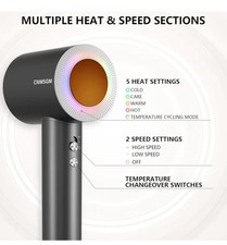 Hair Dryer, 160000 RPM Prol High-Speed Blow Dryer 2 Billion Negative Ionic