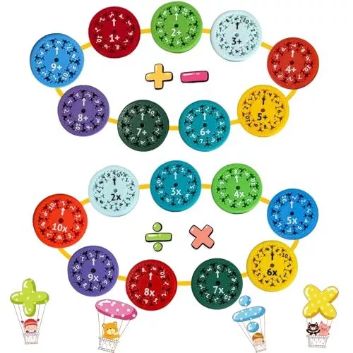 Math Fact Handschmeichler Spinner Handschmeichler Spinner Spielzeug Zahl Handschmeichler Spielzeug für Kinder Lernen - Bild 1 von 22