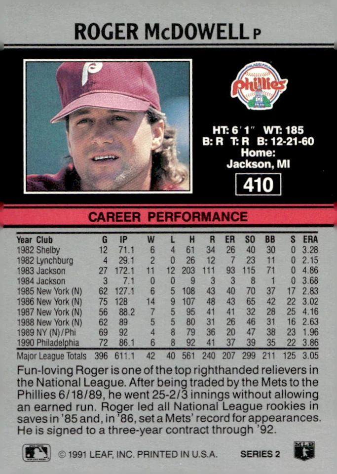 1991 Leaf #410 Roger McDowell - Image 2 of 2